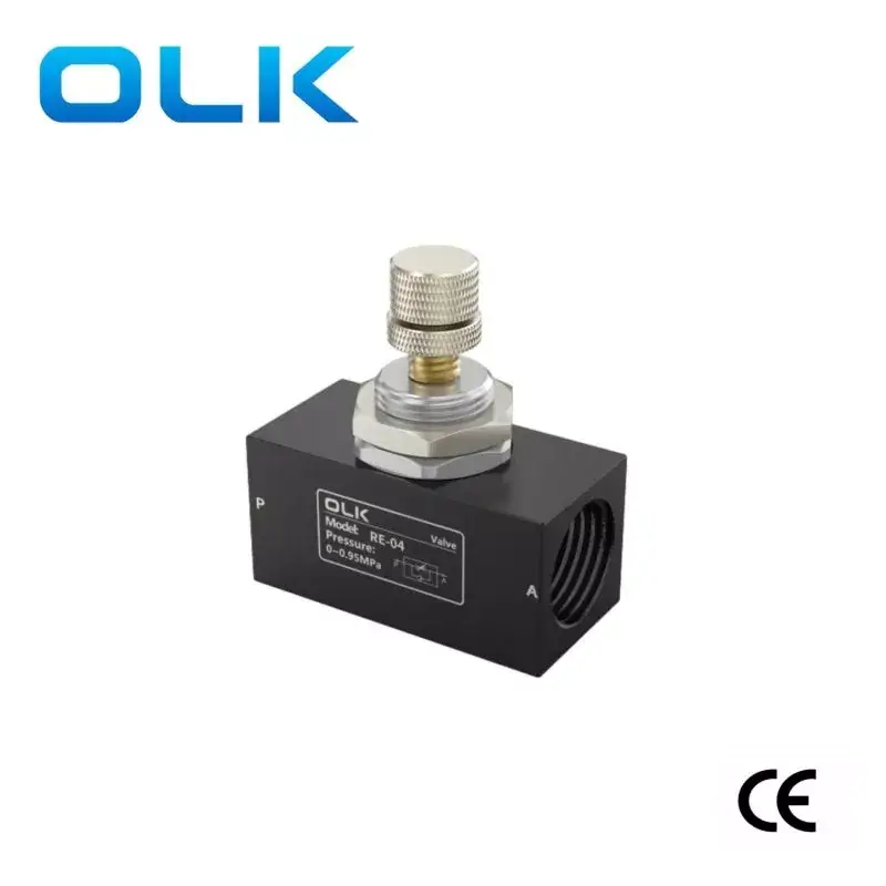 कसरी RE श्रृंखला वन-वे थ्रोटल भल्भले तरल पदार्थ नियन्त्रण दक्षता सुधार गर्छ?